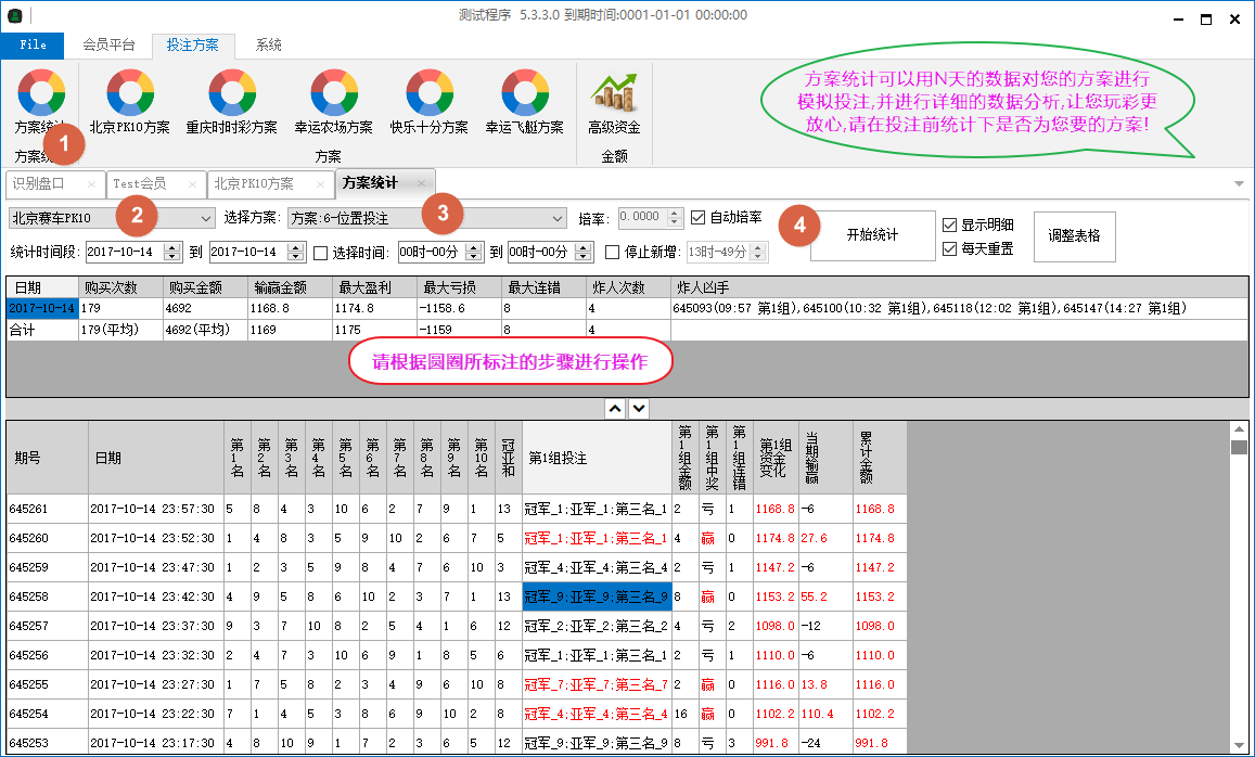 方案統計