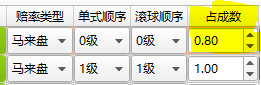 占成設置