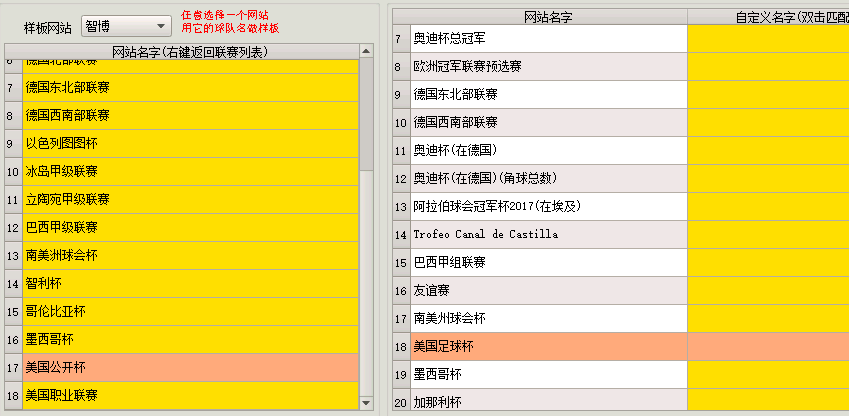 選擇關聯網站2