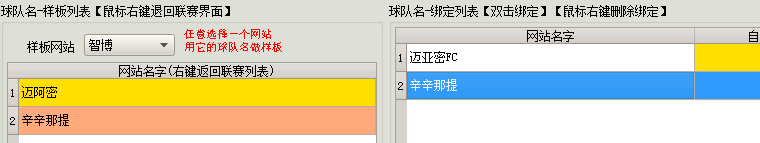 選擇關聯網站3