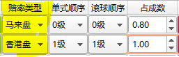 賠率類型設置