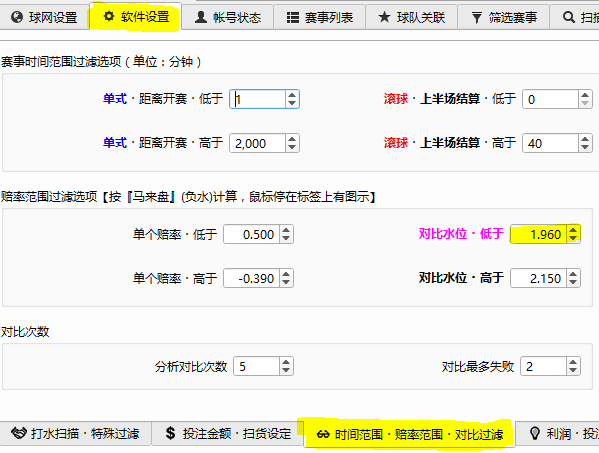 關注區間