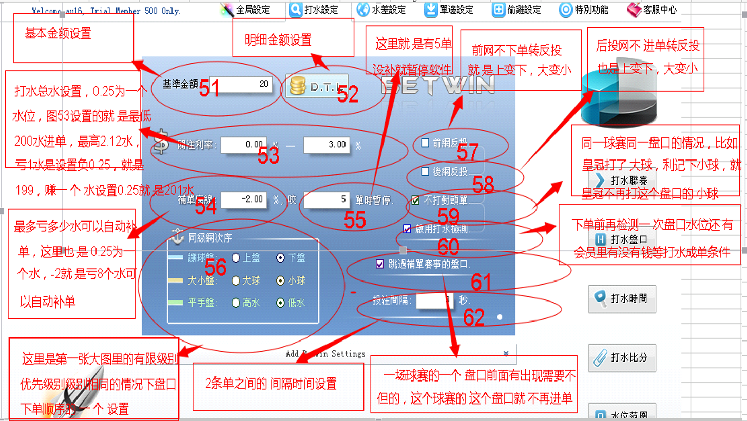 全域設置