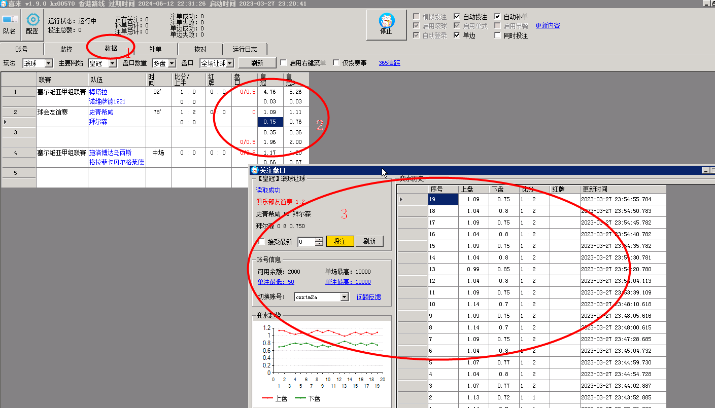 查看數據示例