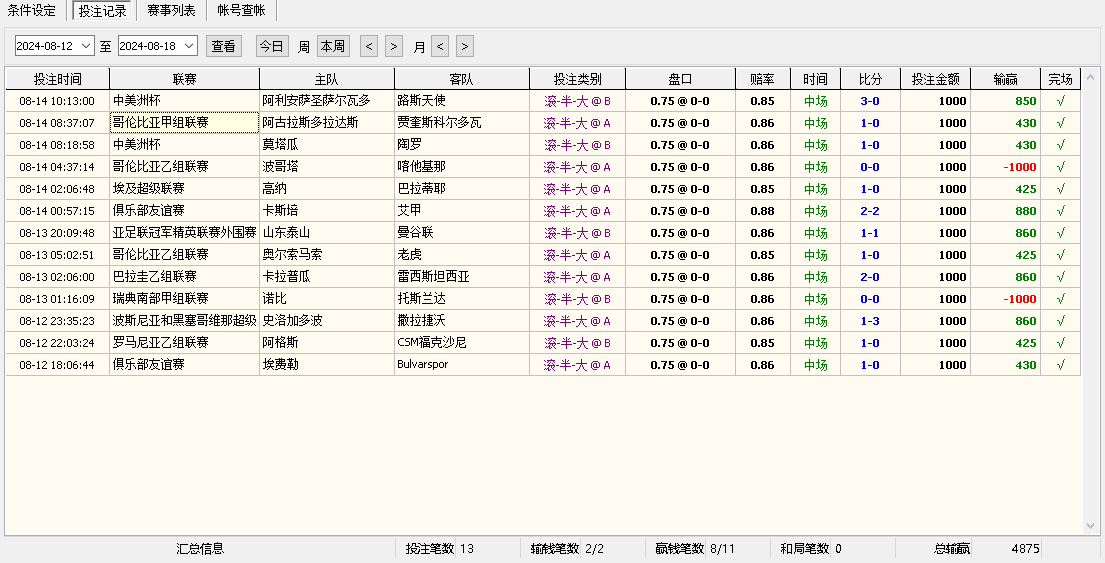 投注戰記